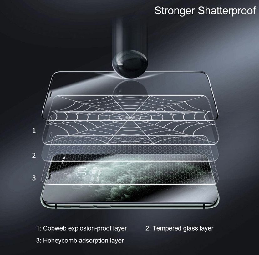 Anti Spy iPhone 11 Black Privacy Tempered Glass Screen Protector - Image 5